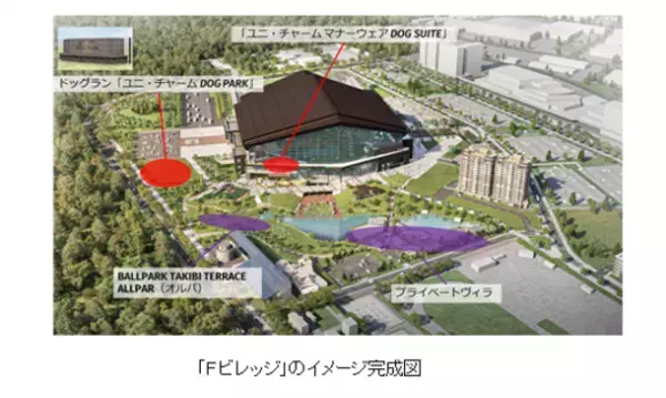 株式会社ファイターズ スポーツ＆エンターテイメントとパートナーシップ契約を締結　ユニ・チャーム　マナーウェア「GO WITH わんこ プロジェクト」第3弾 開始