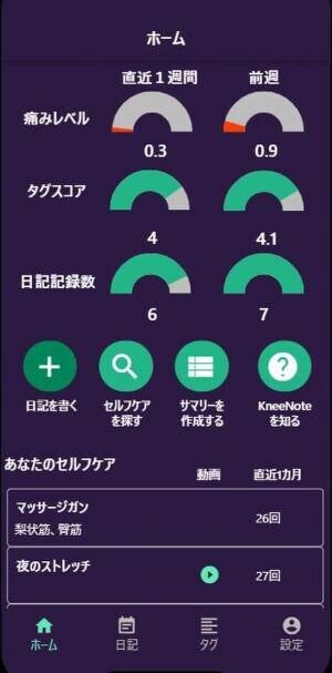 日本初のひざ痛とセルフケアの見える化アプリ「KneeNote」パワーアップ版が12月4日にリリース