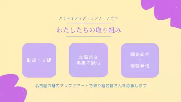 アートがつながる ∽ アートでつなげる「クリエイティブ・リンク・ナゴヤ」始動！2022年度助成募集／設立記念シンポジウム開催