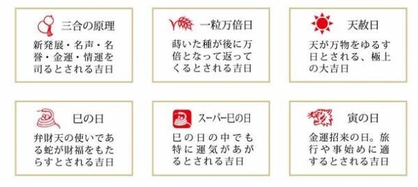 累計250万部販売の大ヒットロングセラーカレンダー「大吉招福ごよみ　金運」カレンダー25年目突入