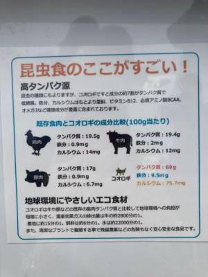 千葉県初！？昆虫食の自動販売機はじめます！！～食糧危機を救う　高タンパク質の次世代フード～