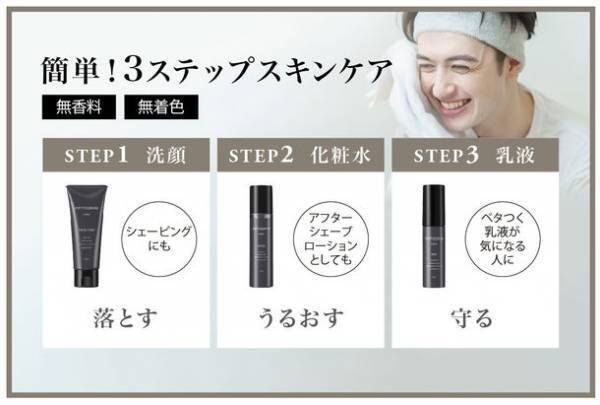 クリスマスにオススメ！人気のメンズスキンケアシリーズ SIBOLEY〈シボレー〉からフィトグラム スキンケアギフトセットがAmazon限定で発売！