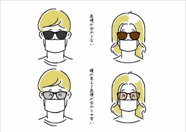 目の健康と美容を考え生まれたアイウェア「SOLAIZ(ソライズ)」　公式ブランドサイトオープンキャンペーンを12月26日(月)12:00まで実施