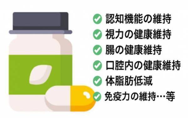 ManNAcプラス株式会社が「AL-FOODS株式会社(アルフーズ)」に社名変更。機能性表示食品事業を強化。