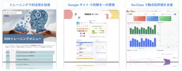 電算システム、Google for Education(TM)教育 DX パッケージにおけるオリジナルサービス「Ra:Class DX」の提供開始について