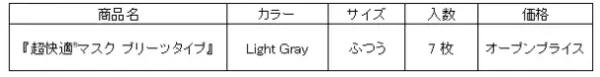 新色登場！『超快適(R)マスク プリーツタイプ』からLight Gray(ライトグレー)新発売