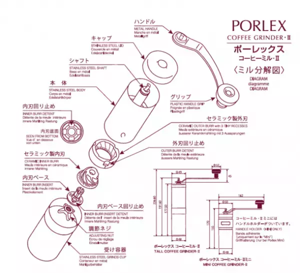 革工房「MUNEKAWA」がセラミックコーヒーミルのトップメーカー「ジャパンポーレックス」とコラボ　200個限定の本革ケースを12月5日より販売開始