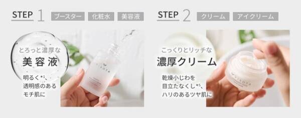 バクチオール高配合　次世代“2STEP”の時短美容『VIBOTA(ビボタ)』の美容液・フェイスクリームが12/5発売！