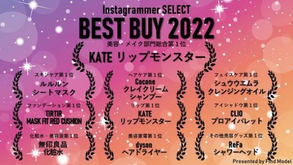 インスタグラマーによる【BEST BUYオブザイヤー2022】調査発表