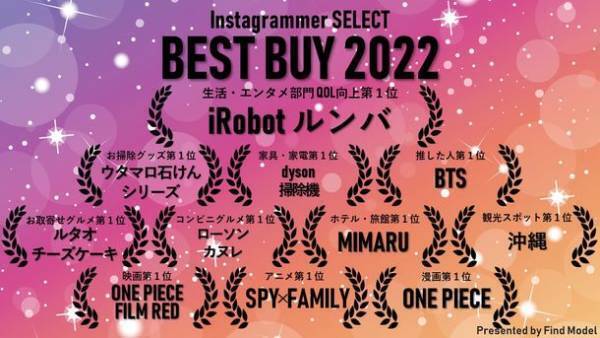 インスタグラマーによる【BEST BUYオブザイヤー2022】調査発表