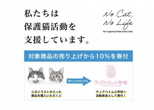 岡山の洋菓子店「パティスリーアンフルール」の売上の10％を寄付する保護猫支援お菓子シリーズに新商品登場