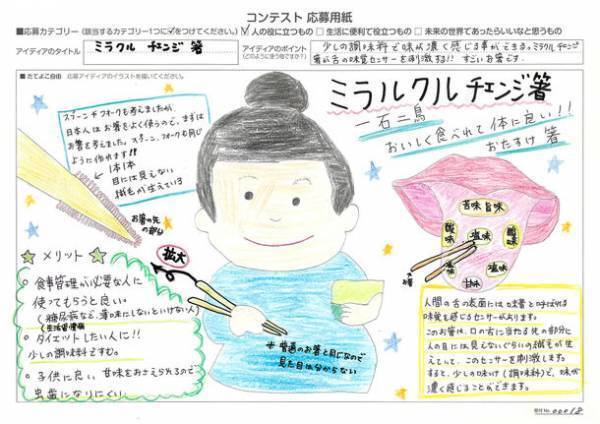 発明による社会貢献の喜びを次世代に伝える“子どもたち みんなが発明家”　第5回 樫尾俊雄 発明アイディア コンテスト　樫尾俊雄賞(最優秀賞)が決定