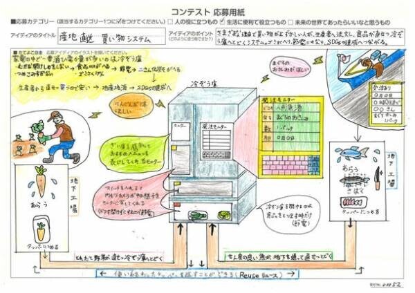 発明による社会貢献の喜びを次世代に伝える“子どもたち みんなが発明家”　第5回 樫尾俊雄 発明アイディア コンテスト　樫尾俊雄賞(最優秀賞)が決定