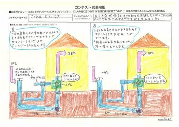 発明による社会貢献の喜びを次世代に伝える“子どもたち みんなが発明家”　第5回 樫尾俊雄 発明アイディア コンテスト　樫尾俊雄賞(最優秀賞)が決定