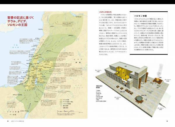 ビジュアル歴史エンターテインメント『聖書の王　甦る古代列強諸王の物語』発売中！