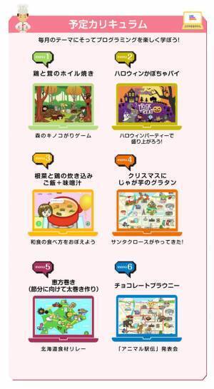 日本初！『食育×プログラミング』を融合した次世代型プログラミング教室が2023年1月オープン！