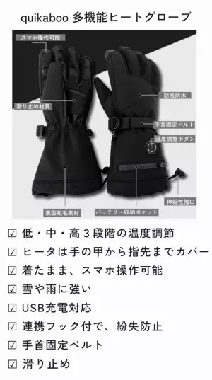 ＜まるで着る暖房＞秒で発熱スタート！宇宙素材採用！グラフェンヒートジャケットがクラウドファンディングMakuakeでデビュー！3日目の目標達成率は1,941％！