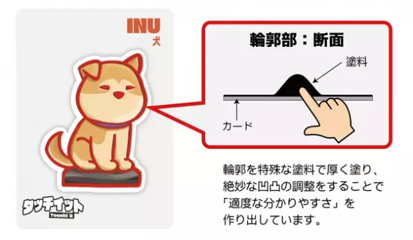 子供から大人まで楽しめる！新感覚過ぎる“さわる”ボードゲーム『タッチイット』12月21日(水)発売！