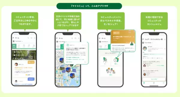 中国地方初進出、広島市西区・南区の2エリアで地域住民や団体・事業者が一体となって取り組むコミュニティ形成開始！～「地域コミュニティのある暮らし」の実現を目指して～