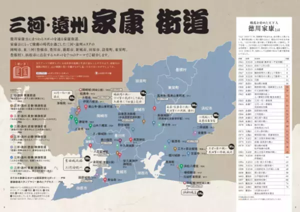 三河・遠州エリア「家康街道」ガイドマップ完成　12月1日より「家康街道スタンプラリー」をスタート！