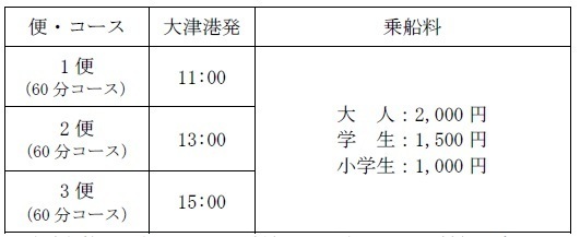 ～ びわ湖クルーズWinter ～12月5日（月）より冬期ダイヤにて運航を開始！