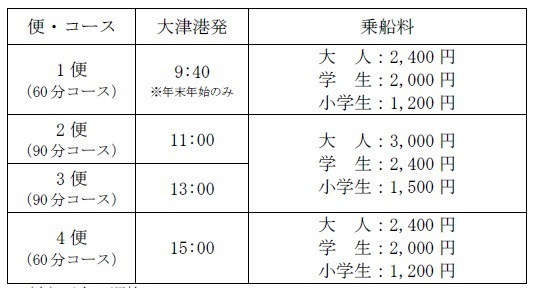 ～ びわ湖クルーズWinter ～12月5日（月）より冬期ダイヤにて運航を開始！