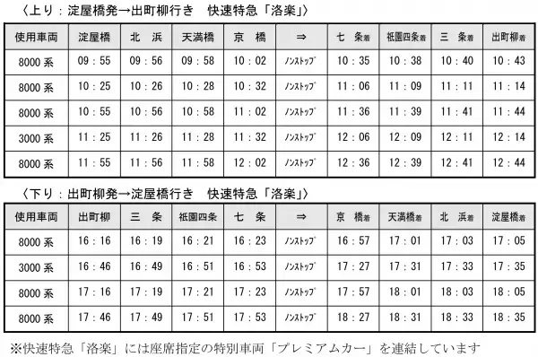 ～３年ぶりに大晦日の終夜運転を実施！プレミアムカーを年越し運行します～年末年始の列車運転について