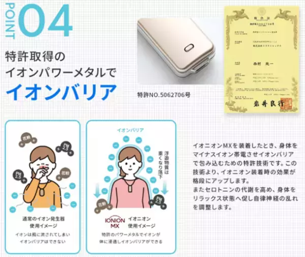 医師も推薦する、花粉、アレルギー対策グッズ「イオニオンMX」のお試しモニターを会社・事業所、施設など団体単位で募集！