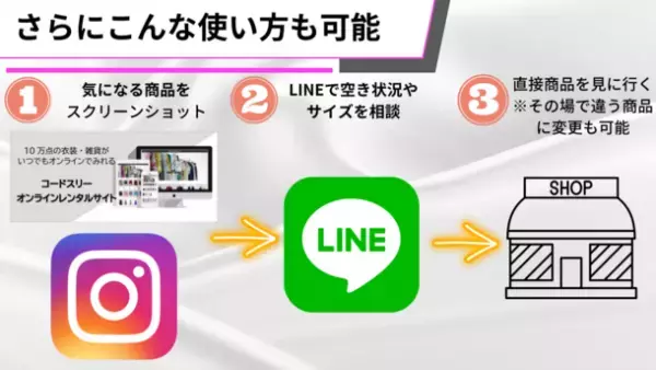 【限定特典付】ハイブランドのスーツも借りられるメンズスーツ貸衣装レンタルサービス