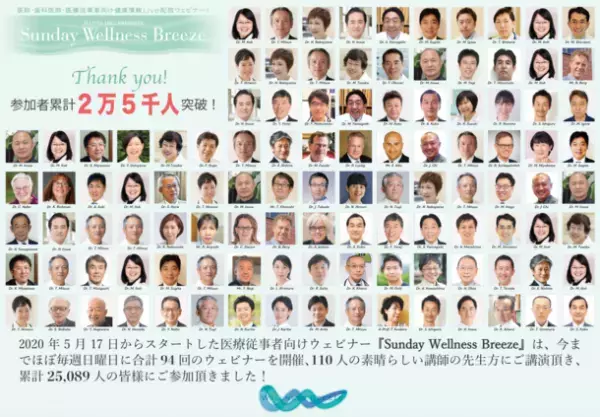 参加者累計2万5千人突破！医師・歯科医師・薬剤師・医療従事者向け無料オンラインセミナー『Sunday Wellness Breeze』
