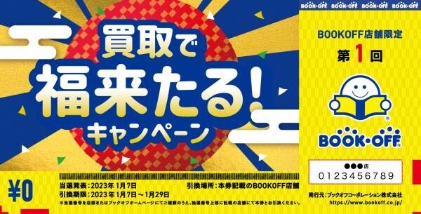 今年中にスッキリさせたいこと「仕事の内容」年末年始、約半数が「大掃除・断捨離」する！不要なものは捨てる派が約7割！一緒に年越ししたい女優 3位・橋本環奈、2位・新垣結衣、1位は！？