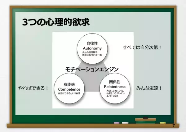 「英語学習のやる気は伝染する？」廣森教授インタビュー記事公開