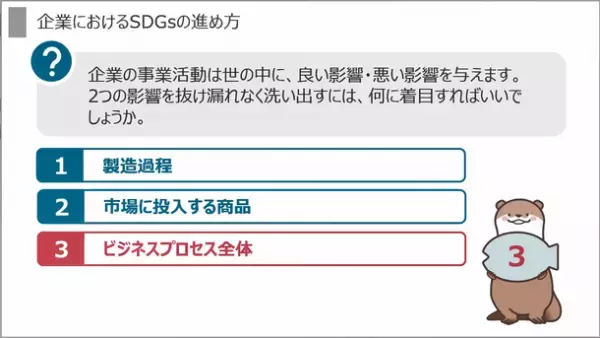リスクモンスター、12月20日(火)よりeラーニング「サステナブル経営のためのSDGs講座」を提供開始　～企業活動の視点でSDGsをとらえる～