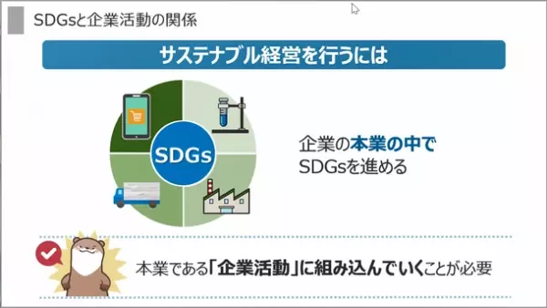 リスクモンスター、12月20日(火)よりeラーニング「サステナブル経営のためのSDGs講座」を提供開始　～企業活動の視点でSDGsをとらえる～