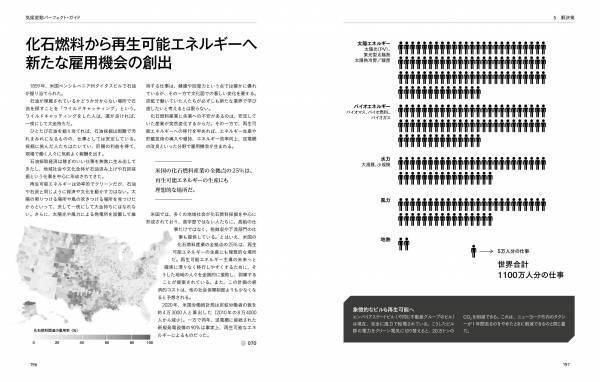 THE CARBON ALMANAC（カーボン・アルマナック）気候変動パーフェクト・ガイド世界40カ国300人以上が作り上げた資料集