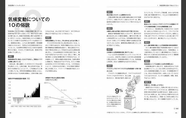 THE CARBON ALMANAC（カーボン・アルマナック）気候変動パーフェクト・ガイド世界40カ国300人以上が作り上げた資料集