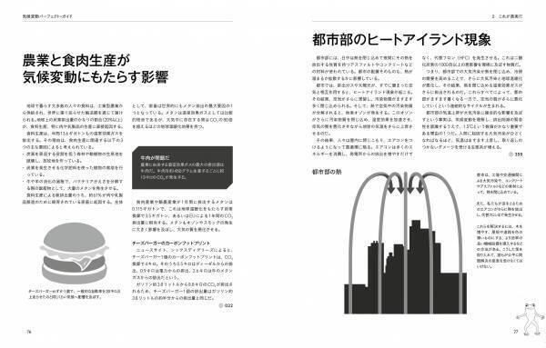 THE CARBON ALMANAC（カーボン・アルマナック）気候変動パーフェクト・ガイド世界40カ国300人以上が作り上げた資料集