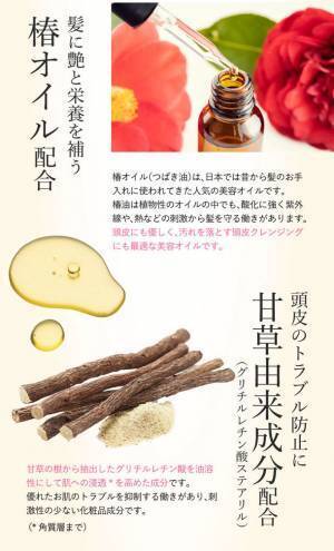 EMAJINYから、原材料から生産地にこだわった新ブランドが誕生！『HONUA surfrider』週に一度のプレシャンプーが12月1日発売