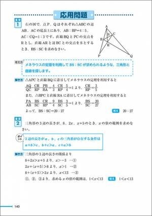 「数検」合格に向けた学習や学校の授業の予習・復習にも活用できる単元別問題集「要点整理」準2級をリニューアル　2018年告示の新しい学習指導要領に対応し12/28に発行