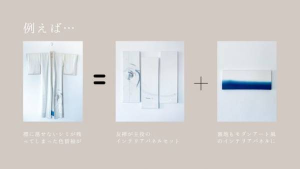 着物に第二の人生を！外国人による日本のSDGs“着物をアートパネルにし再生するプロジェクト”2023年1月20日までクラウドファンディングを実施