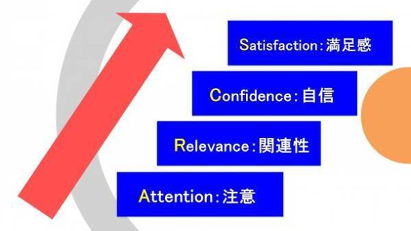 学びのデザインを通して「こども食堂」を支援　～「親子ぬりえ」で楽しく学ぶ体験を共創