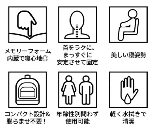 快適な睡眠へ導くネックピロー「bullbirdトラベルピロー」がMakuakeにて12/12より先行予約受付スタート！