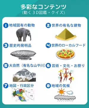 AR地球儀「Shifu Orboot(シーフオーブート)」シリーズ累計、80万個突破記念企画！(※50カ国以上)大人も子供と一緒に世界を楽しく学べる最先端の地球儀。クリスマスプレゼントに大人気です。