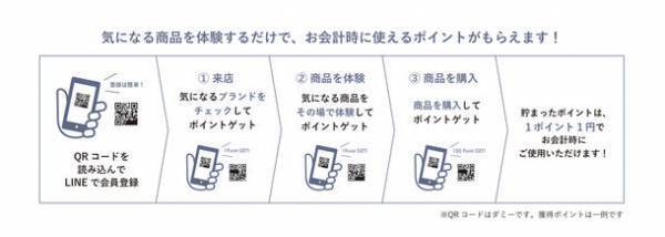 ジェンダーレスコスメ×体験型ストア「my GAKUYA」　商品を体験するだけでお会計時に利用できるポイントを獲得できる店舗DXシステムの導入を決定