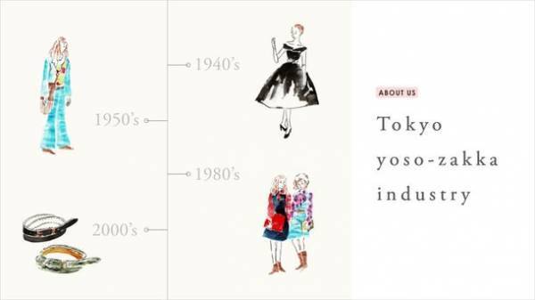 【東京洋装雑貨工業協同組合】ホームページを全面リニューアルしました