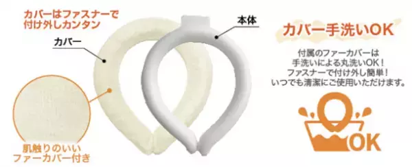 寒い冬を快適に！49℃のあたたかさをキープする首元あったかリング「PCM HOT RING」販売開始