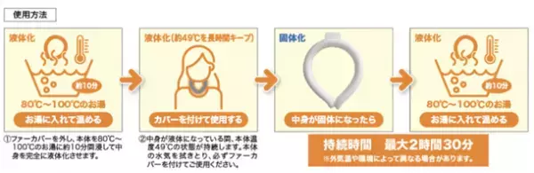 寒い冬を快適に！49℃のあたたかさをキープする首元あったかリング「PCM HOT RING」販売開始