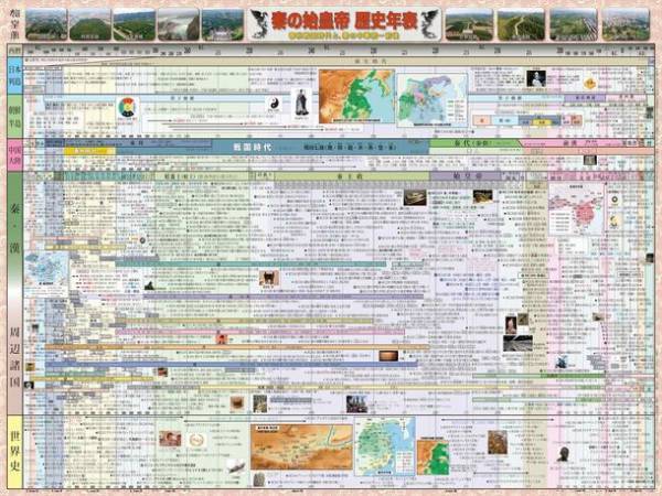 古代中国の世界を記した「秦の始皇帝 歴史年表」　12月23日に公式ショップにて発売