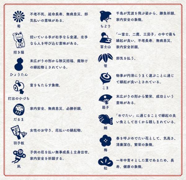 1ロールで6ロール分！超ロングなが～く使える6倍巻きダブル　Makuakeにて開始24時間で目標金額250％を達成　2023年2月12日(日)までプロジェクト実施中！