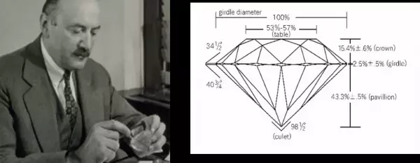 至高の輝きで永遠の愛を誓う『ダイヤモンド・プロポーズ』2022年の人気エンゲージリングとともにご紹介